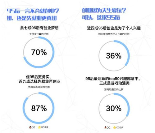 當(dāng)夢(mèng)想撞進(jìn)現(xiàn)實(shí) 這屆畢業(yè)生的職業(yè)規(guī)劃困境與破局之路